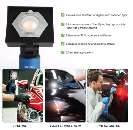 Next LED Professional Handheld Coating Light with Diffuser - NT-V3505 - Image 3